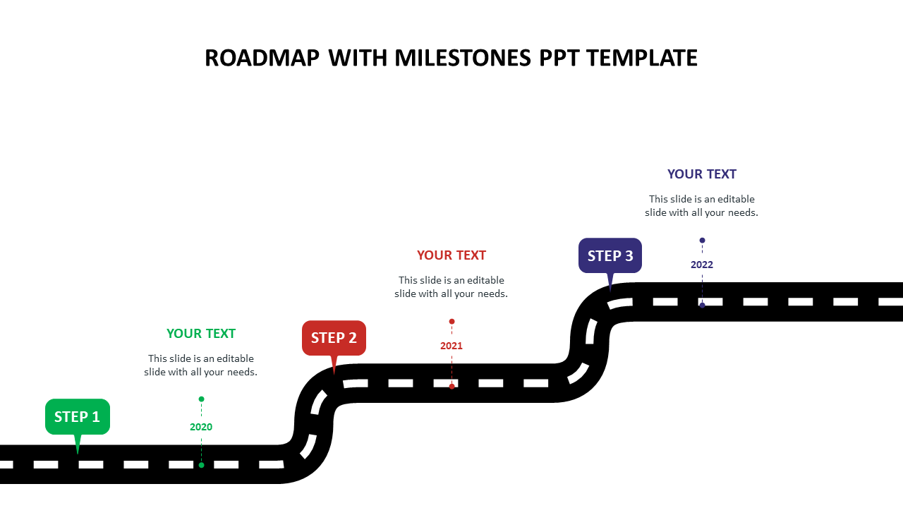roadmap with milestones ppt template